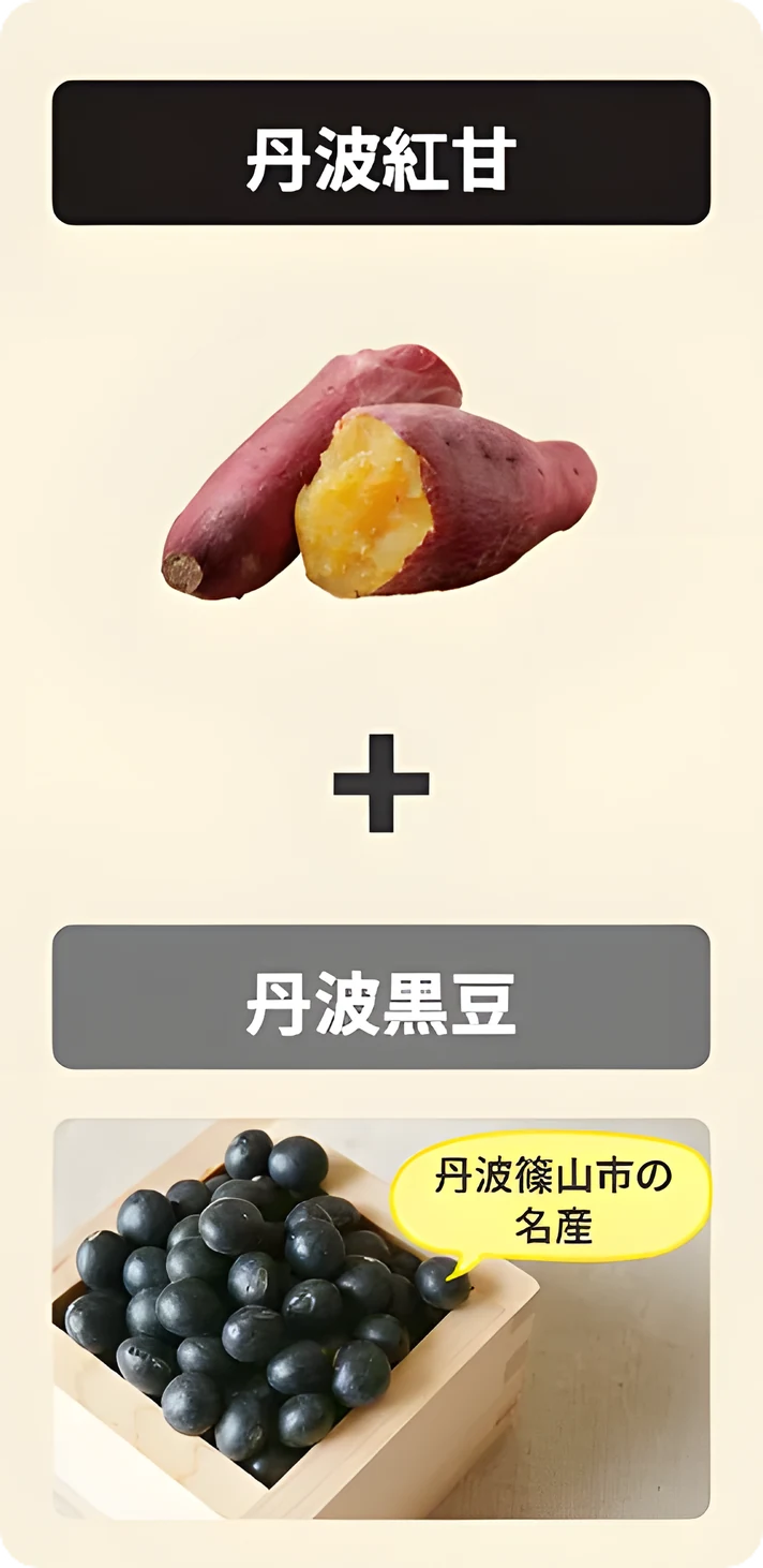 丹波紅甘＋丹波黒豆